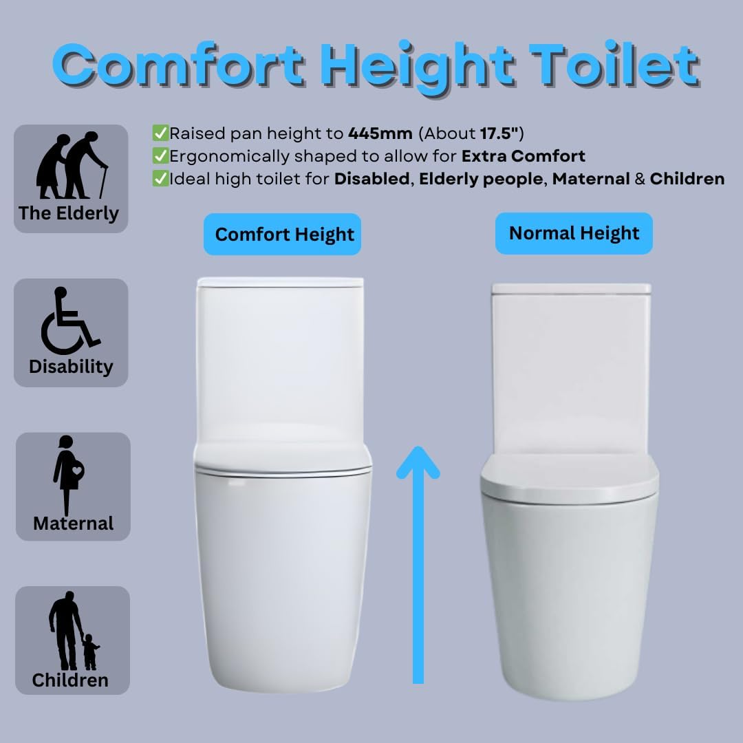 Comfort Height Close Coupled Toilet with Soft Close Seat and Cistern Eldery Disabled WC Raised Height Pan