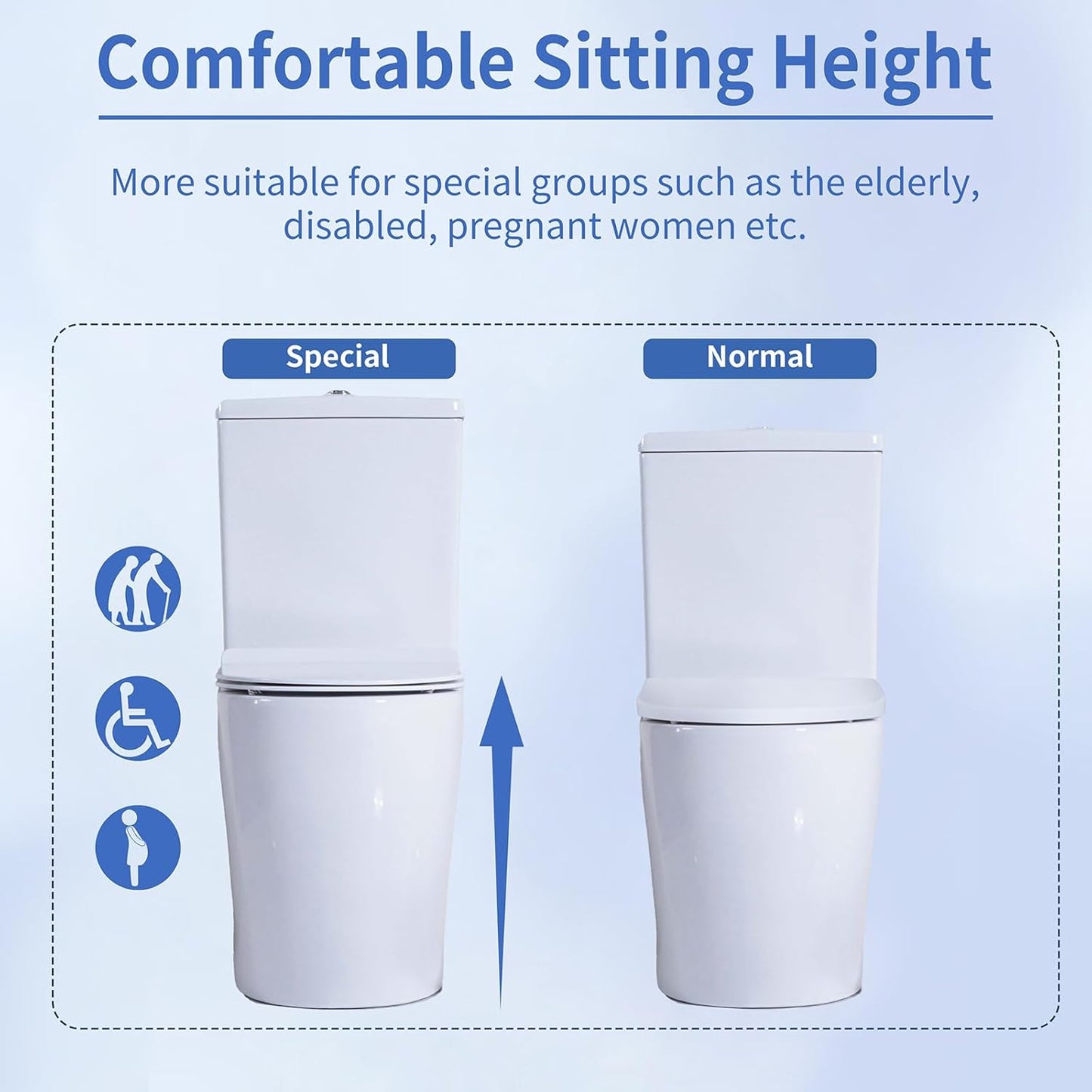 Rimless Comfort Height Close Coupled Toilet Back to Wall Bathroom Toilets White Ceramic WC Pan & Cistern Soft Close Seat Modern D Shape Projection Comfort Elongated Toilet