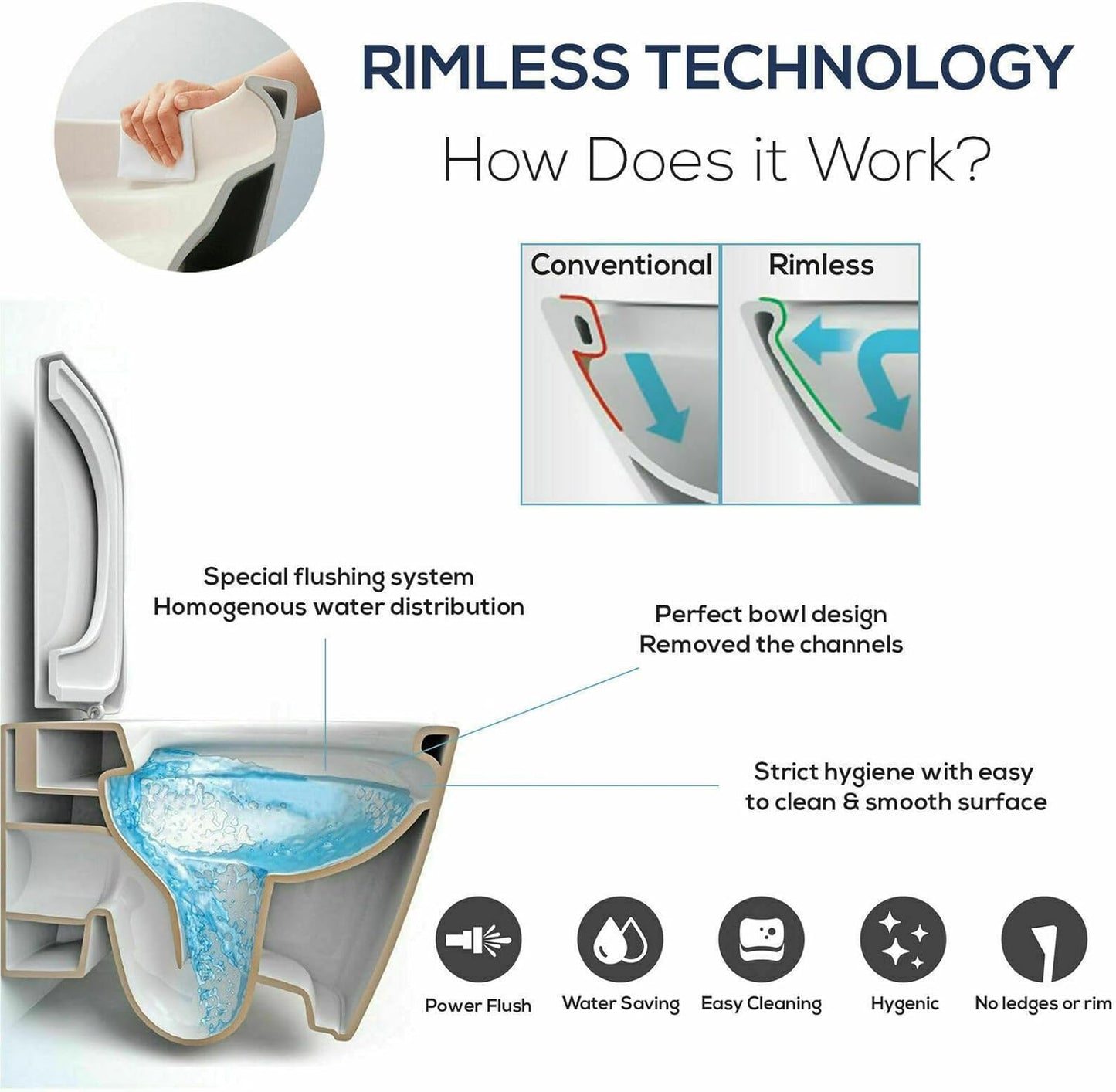 Rimless Comfort Height Close Coupled Toilet Back to Wall Bathroom Toilets White Ceramic WC Pan & Cistern Soft Close Seat Modern D Shape Projection Comfort Elongated Toilet