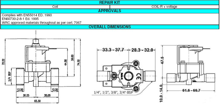 3/4 Plastic water solenoid valve 0.2-10Bar Latching