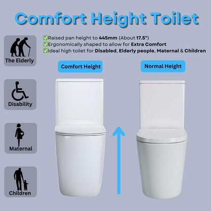 Comfort Height Close Coupled Toilet with Soft Close Seat and Cistern Eldery Disabled WC Raised Height Pan