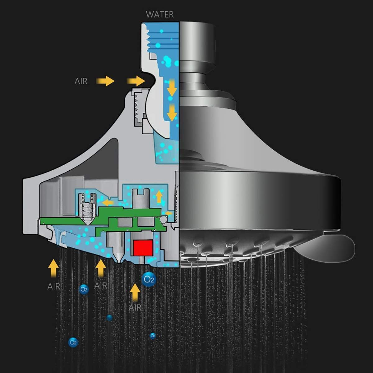 Shower Head, High-Pressure Rain Fixed Showerhead Rainfall 5-Setting with Adjustable Metal Swivel Ball Joint, Bathroom Showerhead 4 Inch High Flow Shower Head for Your Bathroom Shower Heads
