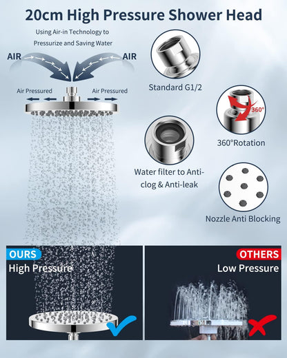 Fixed Shower Head 8 Inch Rainfall Showerhead,High Pressure,Swivel Spray Angle, Voluptuous Shower Experience, Easy Installation, Replacement Shower Heads, Stainless Steel Cover,Chrome