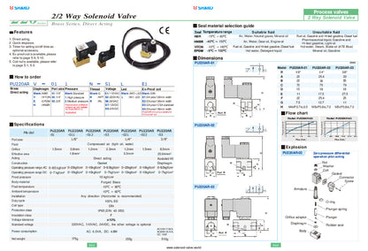1/8 Brass solenoid valve 0-8.5 Bar 2/2 way Normally Closed Thread Type 1/8 BSP (G)
