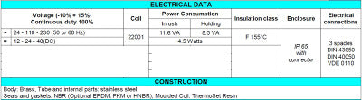 1/8 Brass solenoid valve 0-8.5 Bar 2/2 way Normally Closed Thread Type 1/8 BSP (G)