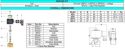 1/4 Stainless steel solenoid valve 0-10 Bar 2/2 N/Closed thread type  BSP (G)