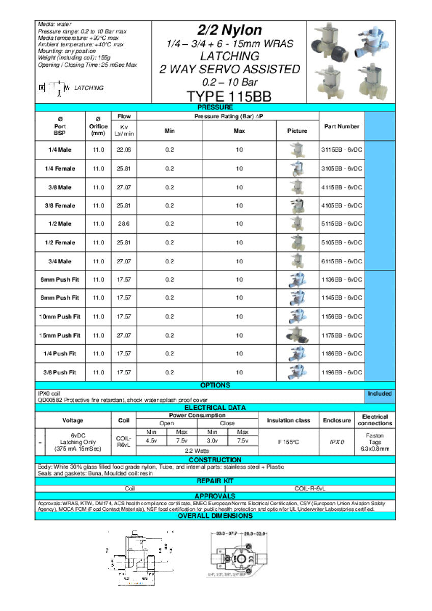 3/4 Plastic water solenoid valve 0.2-10Bar Latching