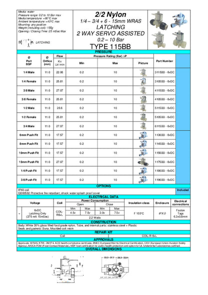 3/4 Plastic water solenoid valve 0.2-10Bar Latching