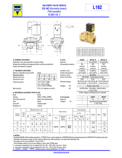 1/2 WRAS Brass water solenoid valve 2/2 N/Closed 0.3-16 Bar