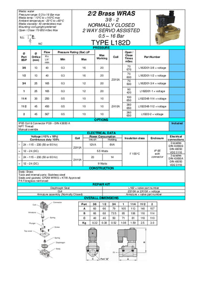 1/2 WRAS Brass water solenoid valve 2/2 N/Closed 0.3-16 Bar