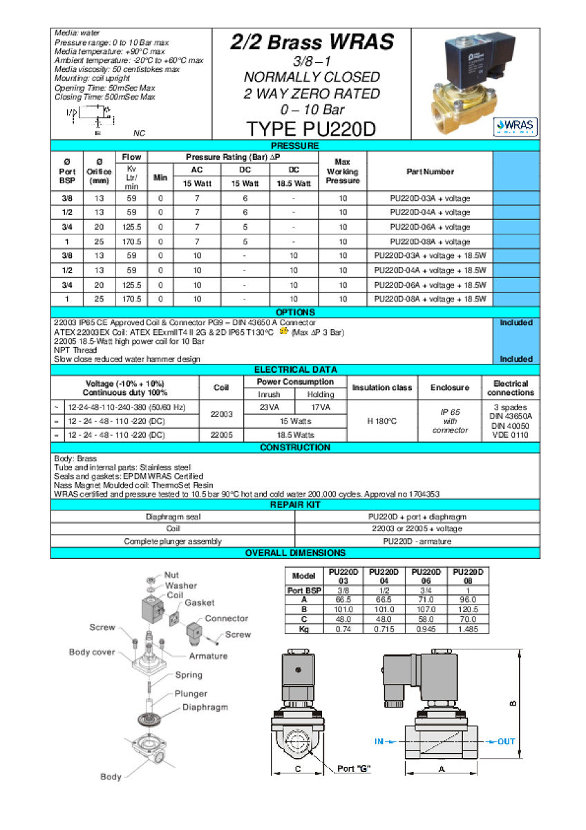 3/4 WRAS Brass water solenoid valve 0-10 Bar 2/2 N/Closed