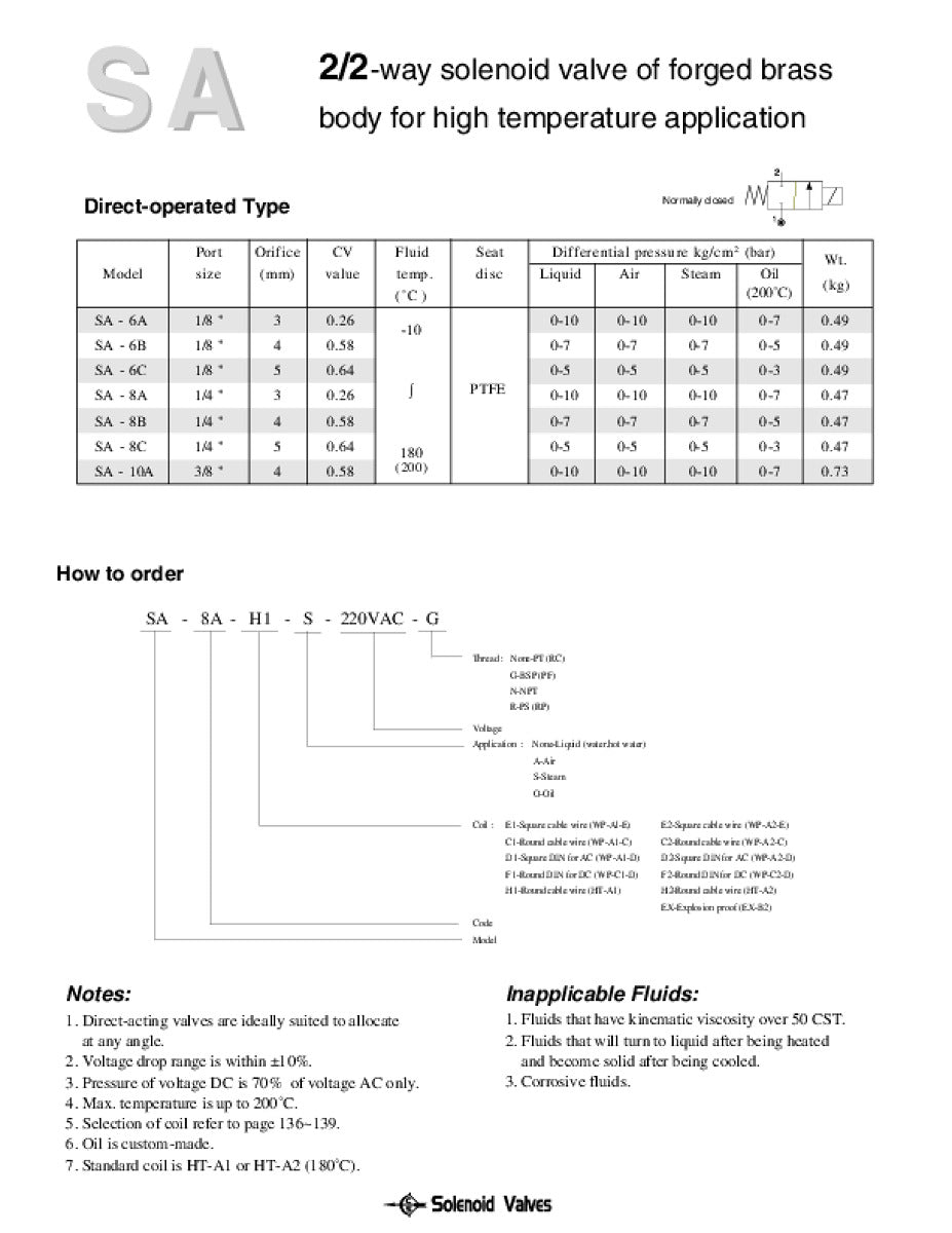 1/8, 1/4, 3/8 Steam Solenoid Valve 0-10 Bar 2/2 N/Closed BSP (G) thread type