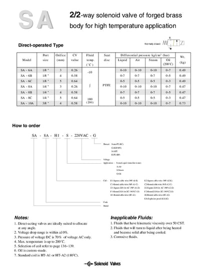 1/8, 1/4, 3/8 Steam Solenoid Valve 0-10 Bar 2/2 N/Closed BSP (G) thread type