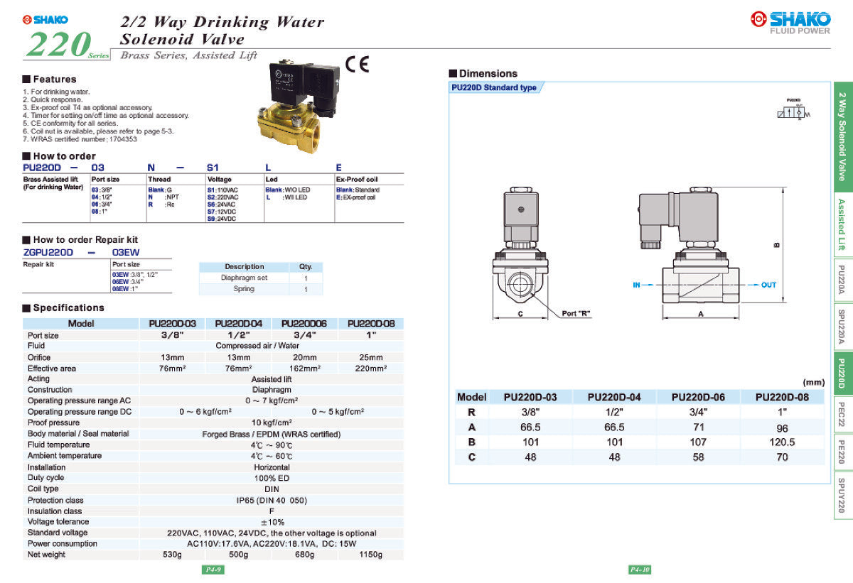 3/4 WRAS Brass water solenoid valve 0-10 Bar 2/2 N/Closed
