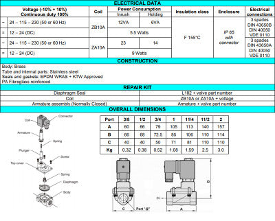 1/2 WRAS Brass water solenoid valve 2/2 N/Closed 0.3-16 Bar