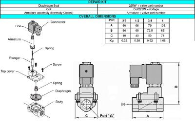 1/2 WRAS Brass water solenoid valve 2/2 N/Closed 0.3-16 Bar